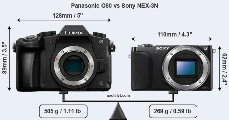Size Panasonic G80 vs Sony NEX-3N