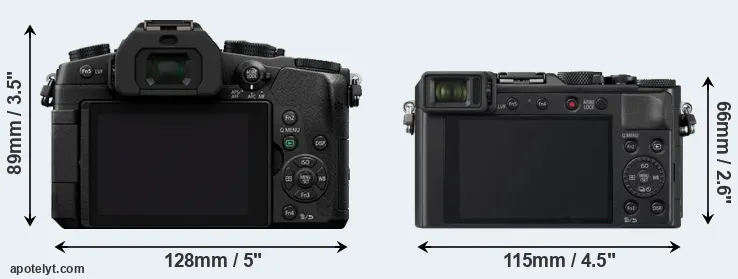 Comparison G85 or LX100 II rear