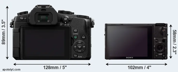 Comparison G85 or RX100 III rear