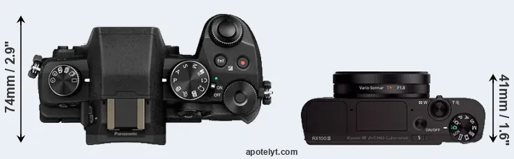 Compare G85 versus RX100 III top