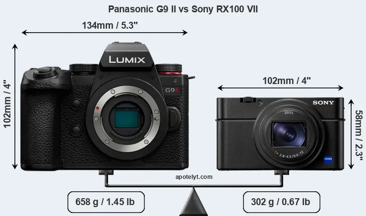 Size Panasonic G9 II vs Sony RX100 VII