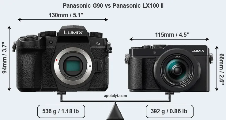 Size Panasonic G90 vs Panasonic LX100 II