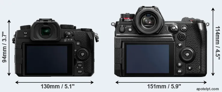 Comparison G90 or S1H rear
