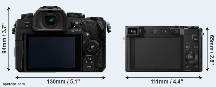 Comparison G95 or ZS100 rear