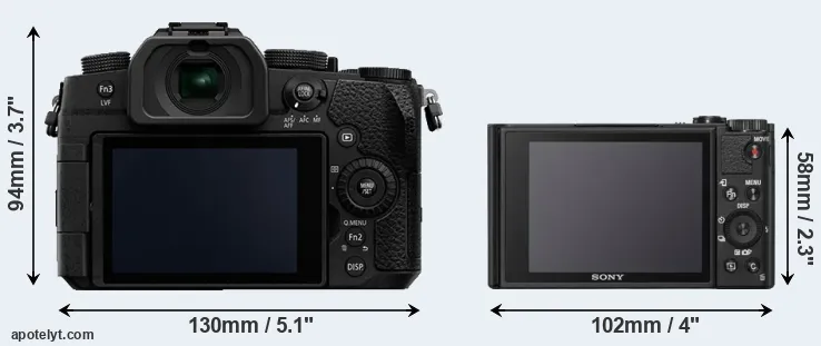 Comparison G95 or WX800 rear