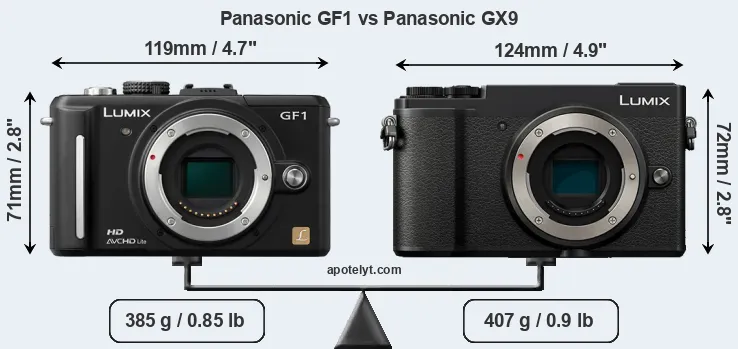 Size Panasonic GF1 vs Panasonic GX9