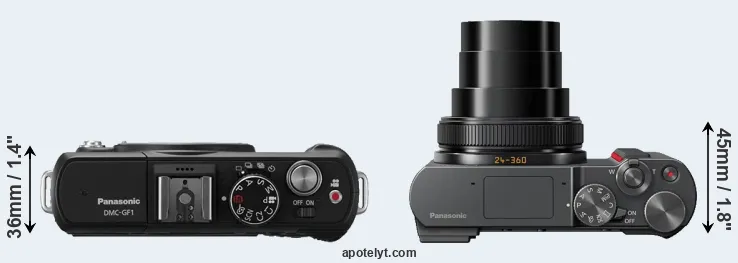 Compare GF1 versus ZS200 top