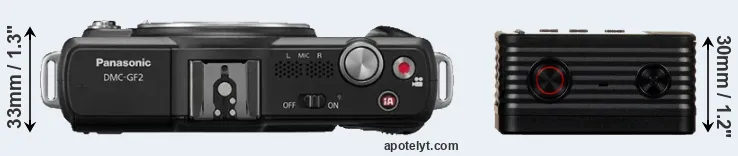 Compare GF2 versus RX0 top