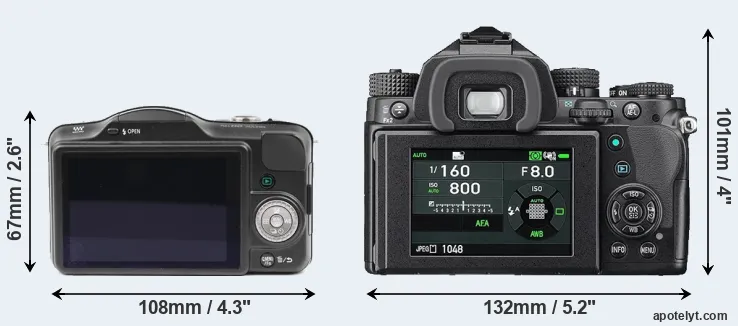 Comparison GF3 or KP rear