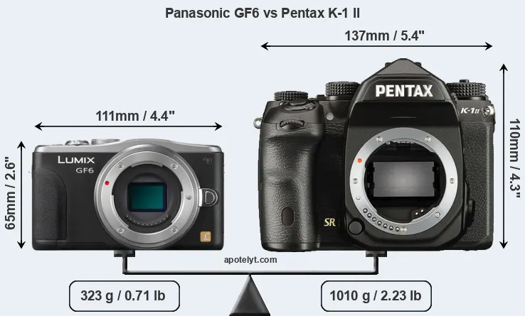 Size Panasonic GF6 vs Pentax K-1 II