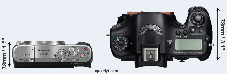 Compare GF6 versus A99 top