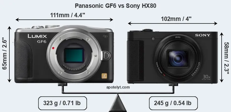 Size Panasonic GF6 vs Sony HX80