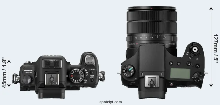 Compare GH1 versus RX10 III top