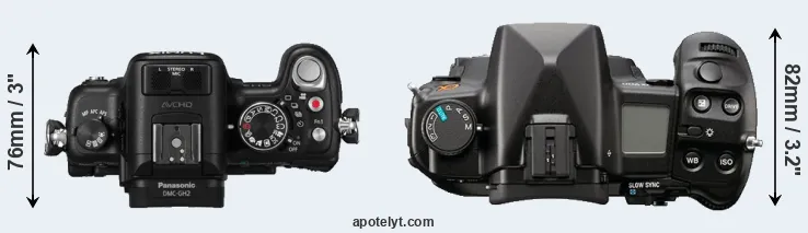 Compare GH2 versus A900 top