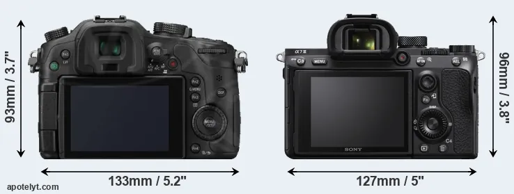 Comparison GH3 or A7 III rear