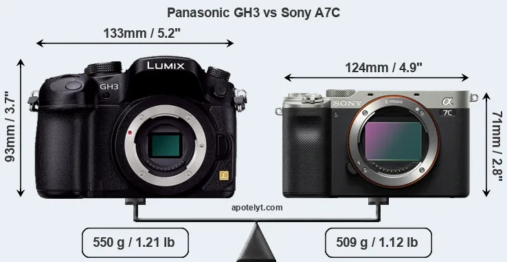 Size Panasonic GH3 vs Sony A7C