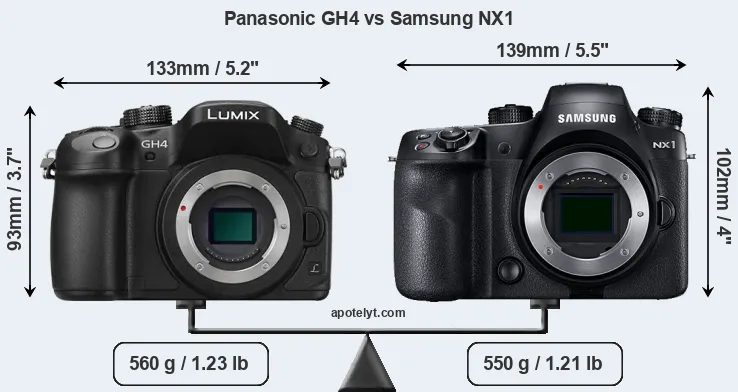 Size Panasonic GH4 vs Samsung NX1