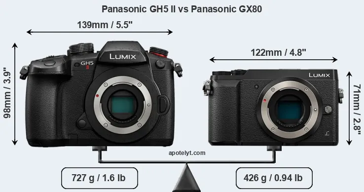 Size Panasonic GH5 II vs Panasonic GX80