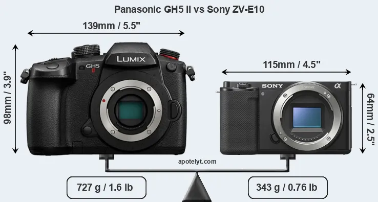Size Panasonic GH5 II vs Sony ZV-E10