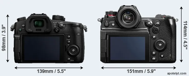 Comparison GH5 or S1H rear