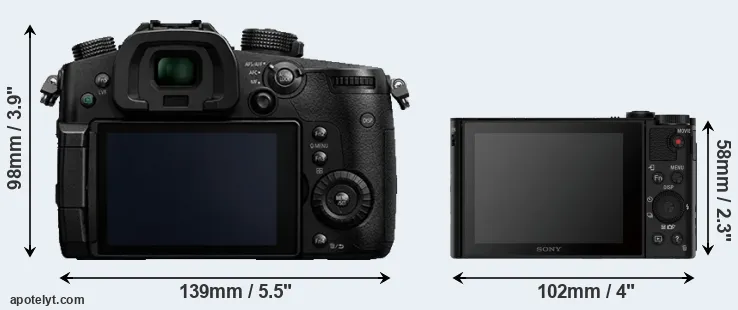 Comparison GH5 or HX90V rear