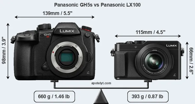 Size Panasonic GH5s vs Panasonic LX100