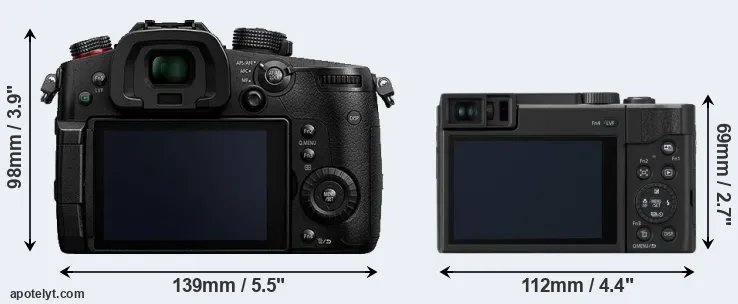 Comparison GH5s or TZ95 rear