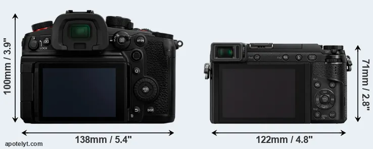 Comparison GH7 or GX80 rear