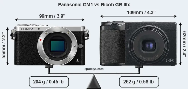 Size Panasonic GM1 vs Ricoh GR IIIx