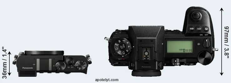 Compare GM5 versus S1R top