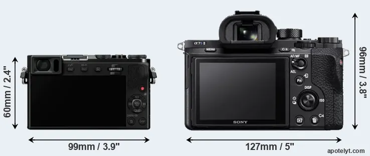 Comparison GM5 or A7S II rear