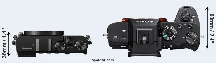 Compare GM5 versus A7S II top
