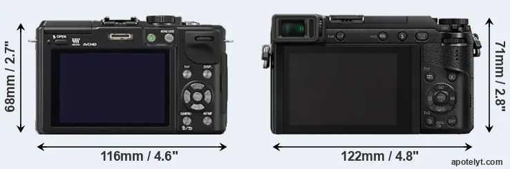 Comparison GX1 or GX80 rear