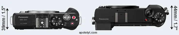 Compare GX1 versus GX80 top