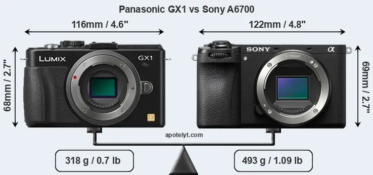 Size Panasonic GX1 vs Sony A6700