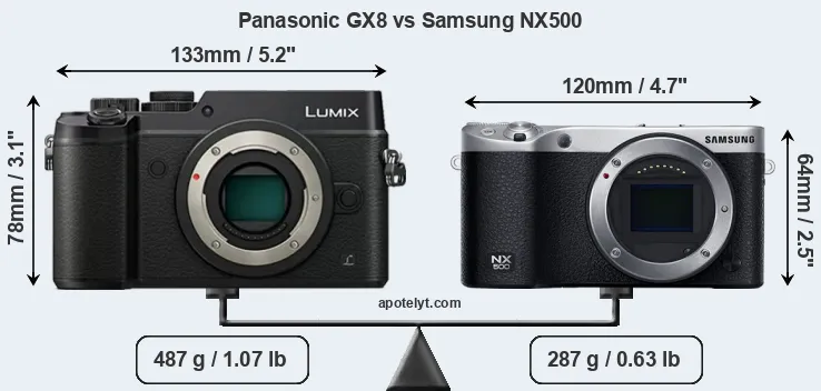 Size Panasonic GX8 vs Samsung NX500