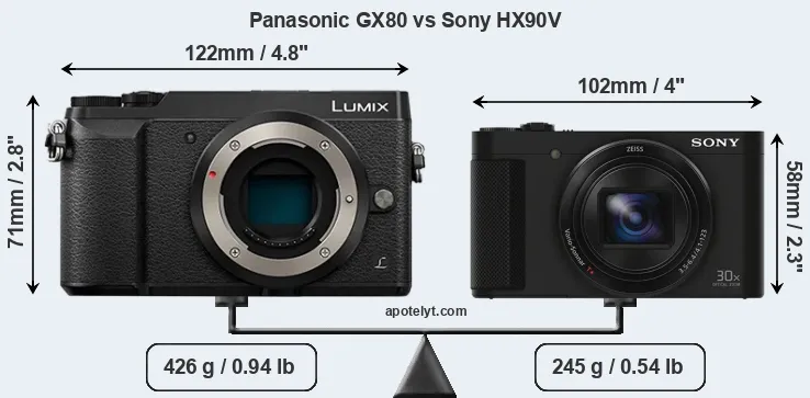 Size Panasonic GX80 vs Sony HX90V