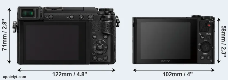 Comparison GX80 or HX90V rear