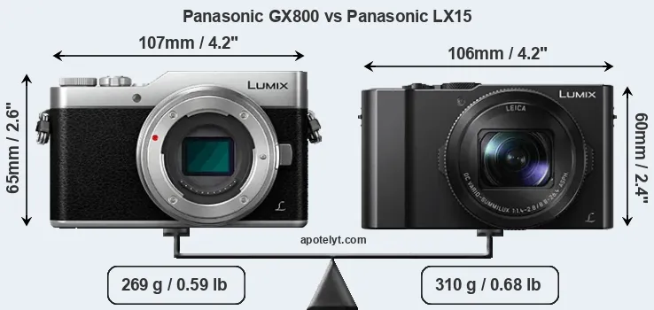 Size Panasonic GX800 vs Panasonic LX15