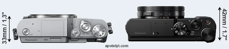 Compare GX800 versus LX15 top