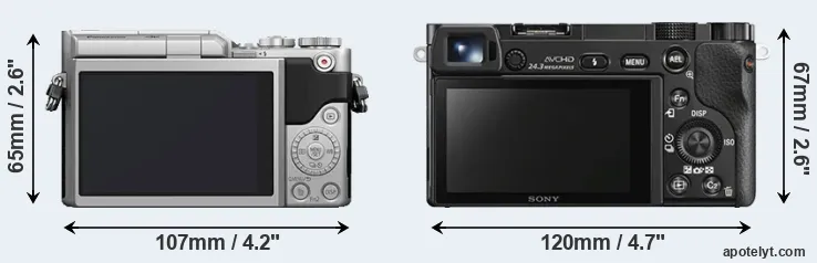 Comparison GX800 or A6000 rear