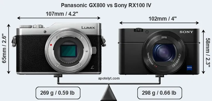 Size Panasonic GX800 vs Sony RX100 IV