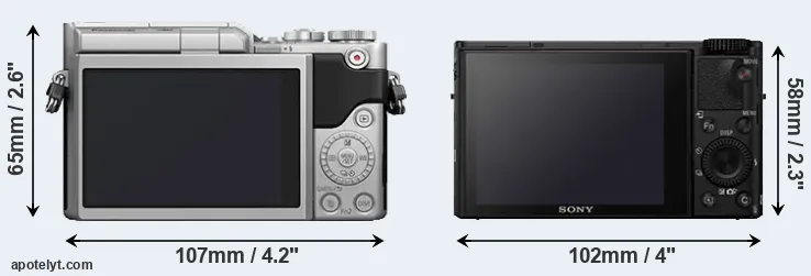 Comparison GX800 or RX100 IV rear