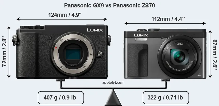 Size Panasonic GX9 vs Panasonic ZS70