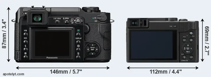 Comparison L1 or ZS80 rear