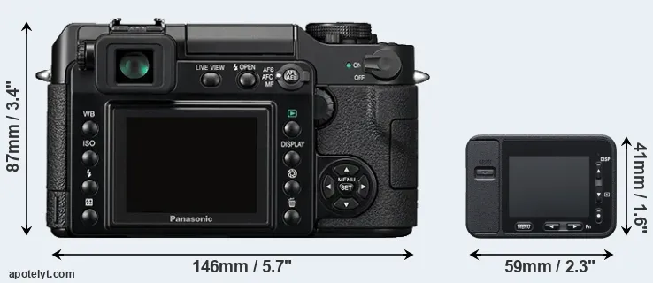 Comparison L1 or RX0 rear