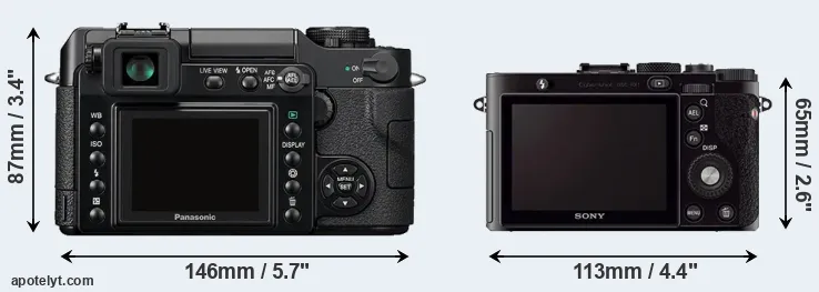 Comparison L1 or RX1 rear