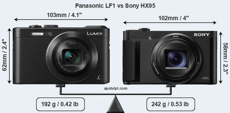 Size Panasonic LF1 vs Sony HX95