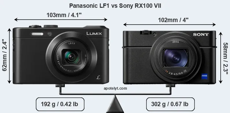 Size Panasonic LF1 vs Sony RX100 VII