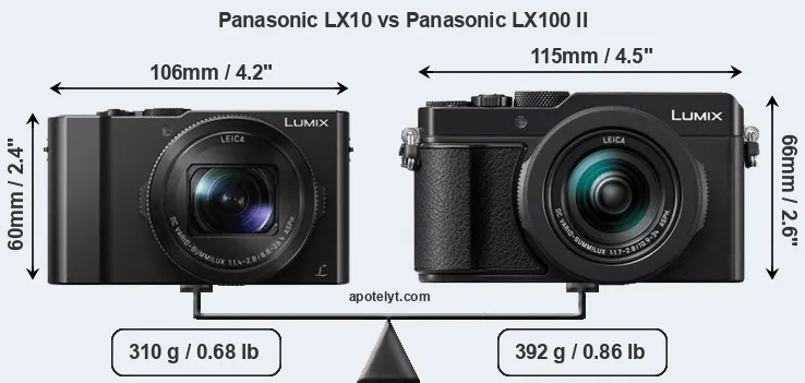 Size Panasonic LX10 vs Panasonic LX100 II